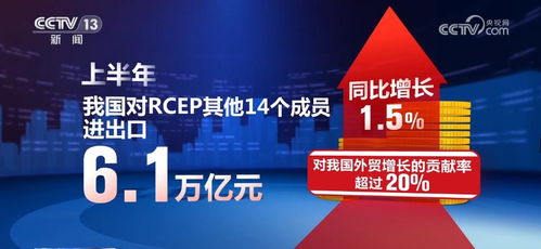技術賦能，共贏未來 我國中高技術產品在發展中國家市場的崛起與競爭力分析