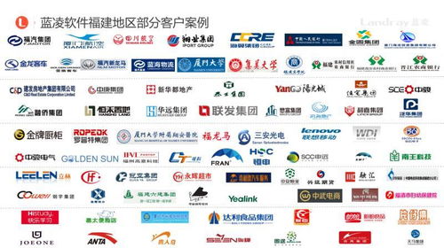 藍凌軟件服務(wù)中國萬家企業(yè),為福建企業(yè)智慧化發(fā)展重新賦能