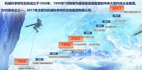 以使能工具性&ldquo;高端制造裝備&rdquo;為主戰(zhàn)場, 打贏&ldquo;產(chǎn)業(yè)基礎(chǔ)高級化、產(chǎn)業(yè)鏈現(xiàn)代化&rdquo;攻堅戰(zhàn)