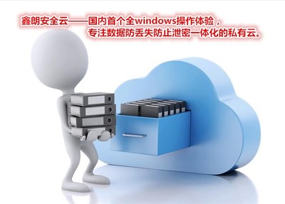 【企業(yè)云盤(pán)哪家好、企業(yè)云盤(pán)、廈門(mén)鑫朗】?jī)r(jià)格,廠(chǎng)家,軟件開(kāi)發(fā)